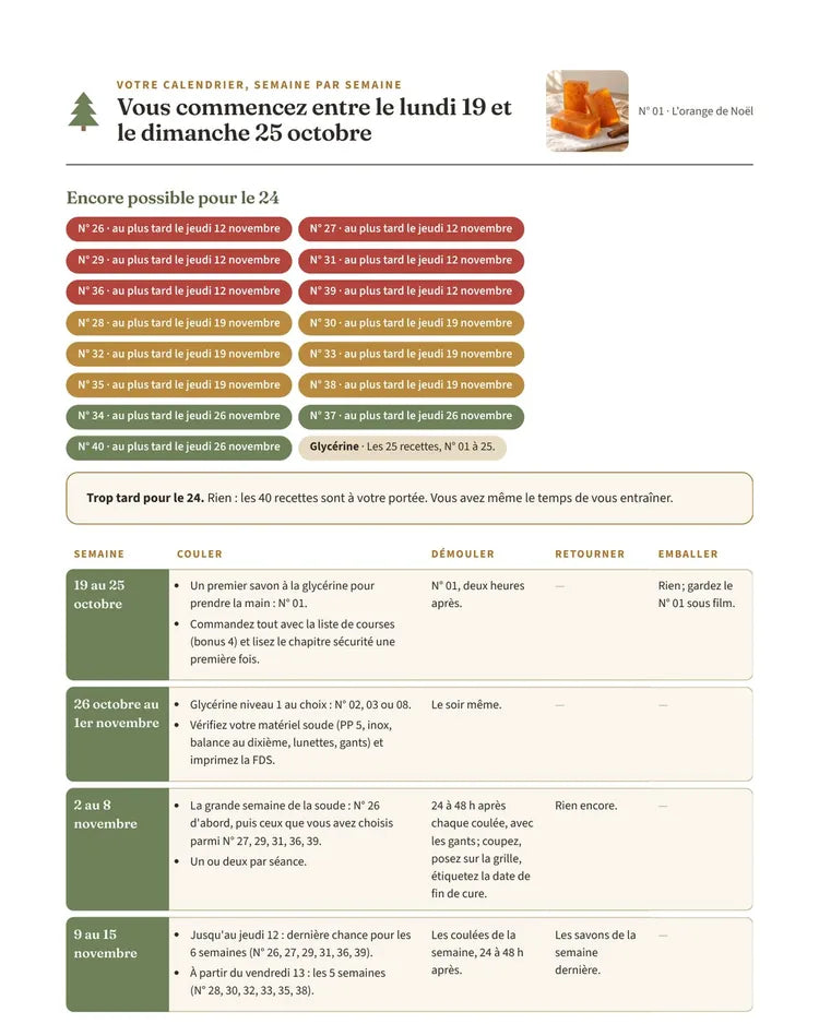 Le calendrier des savons de Noël